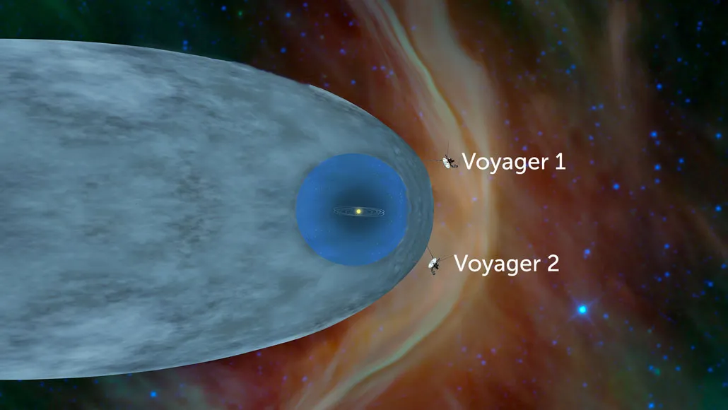 Voyager 1 and 2