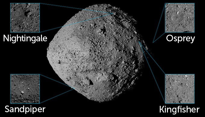 OSIRIS-REx landing site options