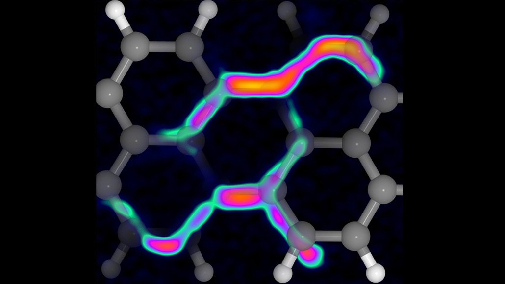 chemical bonds within a molecule