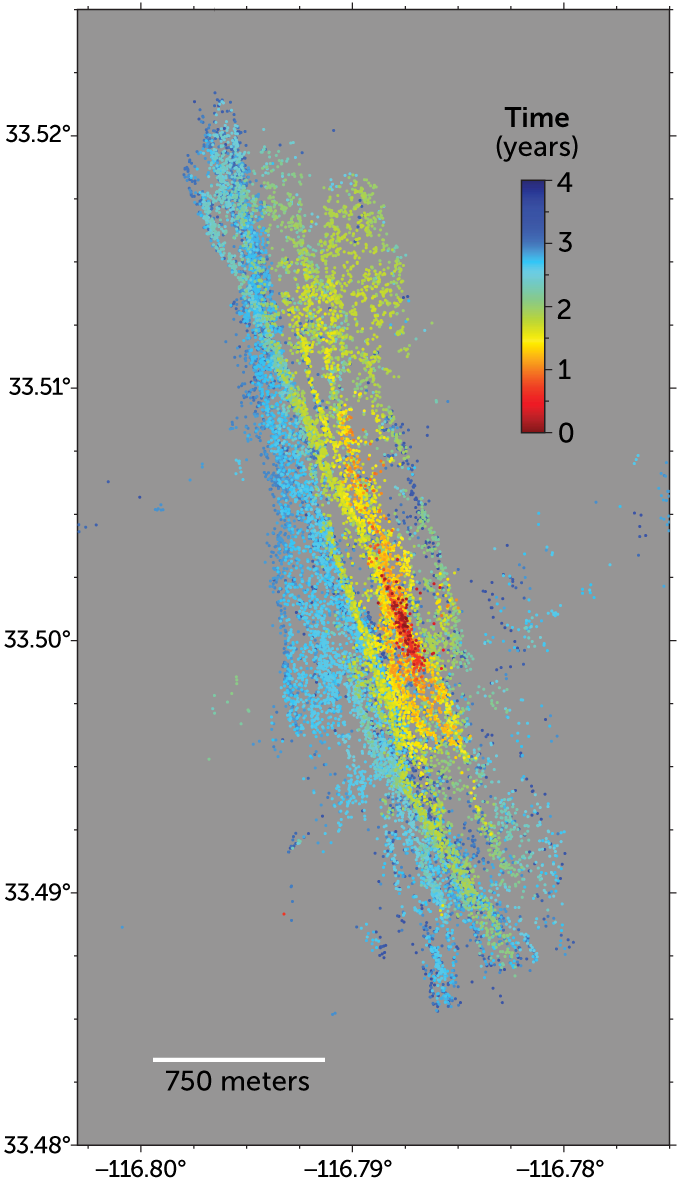 Evolution of an earthquake swarm, 2016–2019