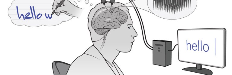 an illustration depicting a person thinking about writing the word "hello" and "hello" appears on a computer screen