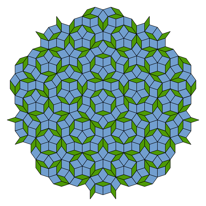 penrose tiling diagram with green and blue pattern