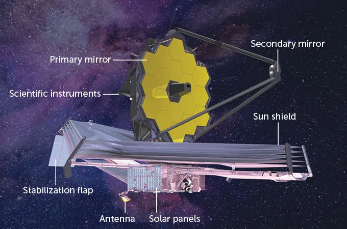 illustration of james webb satellite