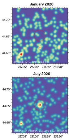 images of X-ray data from January 2020 and July 2020