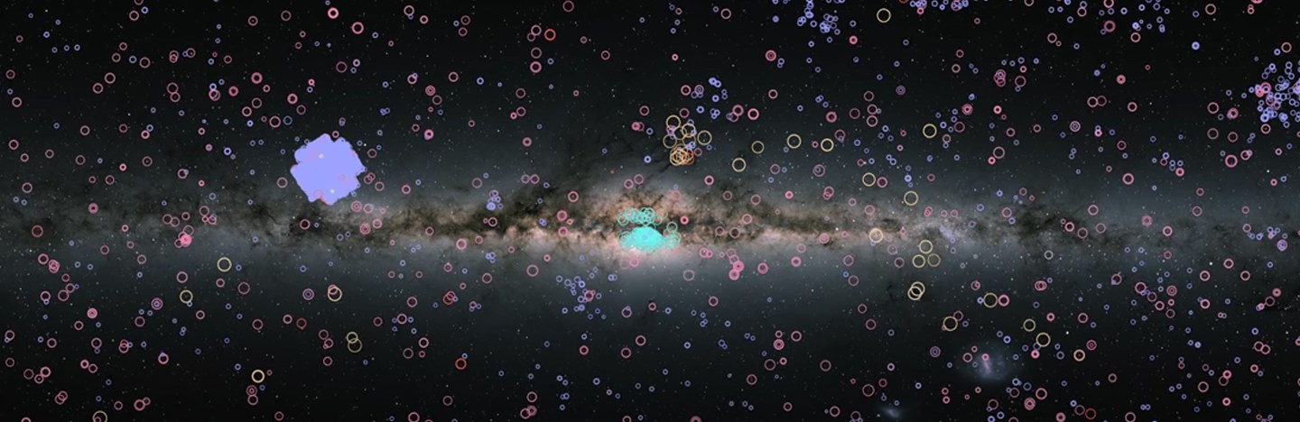image of the Milky Way with exoplanet orbits indicated by purple circles