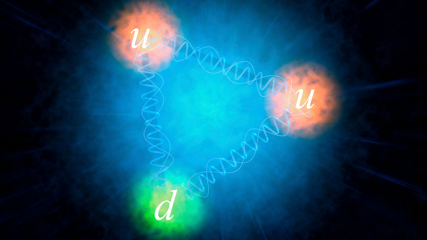 Photo: sciencenews.org an illustration of the internal structure of a proton