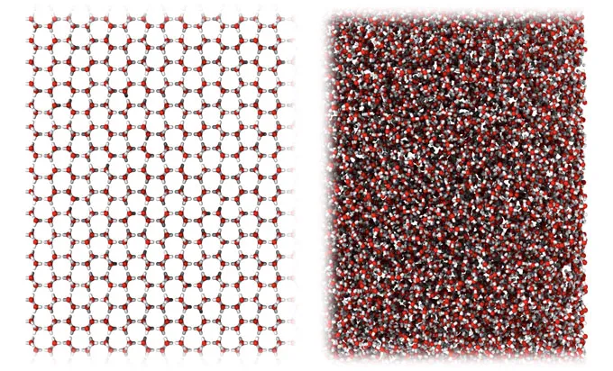Left: a structural diagram of ordinary ice. Right: Result of a computer simulation showing the result of ice shaken together with steel balls, showing a chaotic jumble