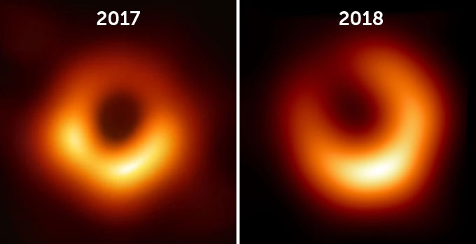 A side-by-side comparison of Event Horizon Telescope images of galaxy M87's black hole from 2017 to 2018. On the left, the image from 2017 shows the brightest spot in the ring toward the bottom of the black hole. On the right, the image from 2018 shows that the brightest spot in the ring rotated about 30 degrees around the black hole since 2017's image.