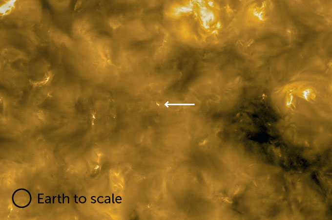 A white arrow points to a tiny campfire flare bursting from the sun. A black circle shows the size of the Earth for comparison.