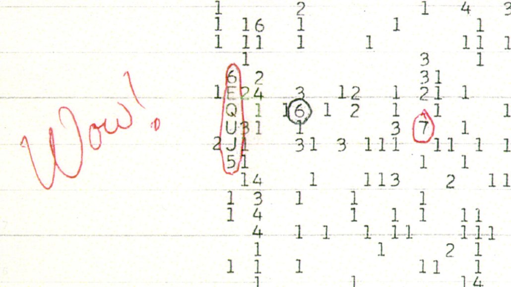 A piece of paper with strings of numbers and letters printed on it, with one line circled in red pen and "Wow!" written in that same pen in the margin