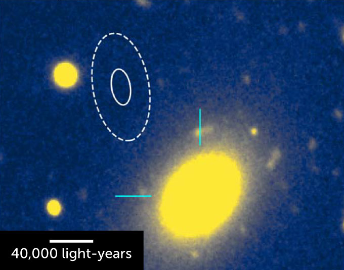 A few yellow blobs, one of which is bigger than the others and marked with cyan cross-hairs, on a blue background. A dotted line ellipse with a solid ellipse within it is to the upper left of the largest yellow blob.