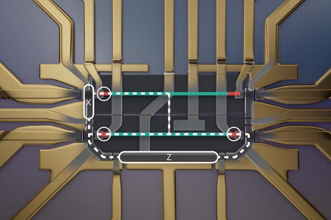 A computer rendering shows an H-shaped qubit, alongside hot dog-shaped quantum dots labeled "X" and "Z"