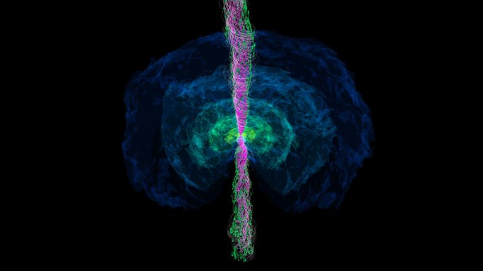 Two tornadoes of magenta spiral out from the center towards the top and bottom of the image, with green arrows overlapping and pointing outward to represent the bidirectional jet. The center is surrounded by wispy clouds of green and blue in layers, representing the disk of star matter around the black hole in the center.