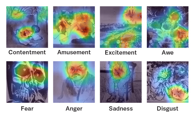 Heatmaps show the features of a picture the algorithm focuses on to identify emotions.