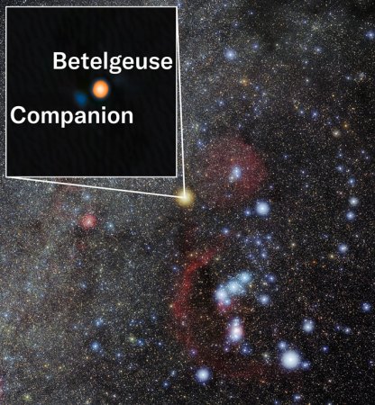 A star-filled view of the Orion constellation, with a zoomed-in inset showing the red supergiant star Betelgeuse and a smaller blue companion star, both labeled.