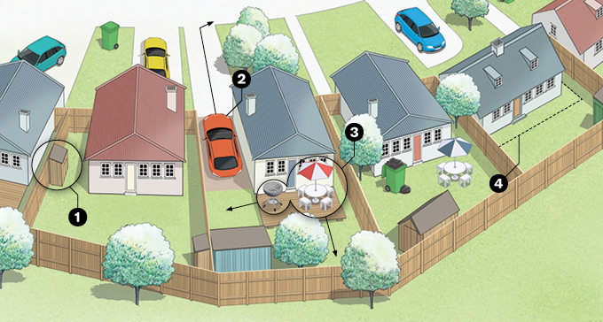 illustration of several actions recommended by the National Institute of Science and Technology (NIST) and the Insurance Institute for Business and Home Safety.
