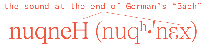 A text box that reads "the sound at the end of German's 'Bach'" and a description of the phonetics of a Klingon word from Star Trek "nuqneH" which is pronounced (nuq(^h)·'nex)
