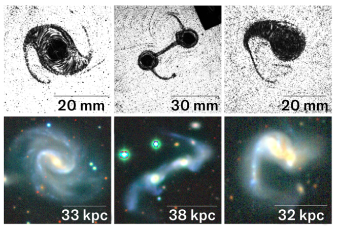 Three black-and-white images of swirling water droplets are shown above three black-and-blue images of swirling galaxies. The shapes in each pair of images are identical.