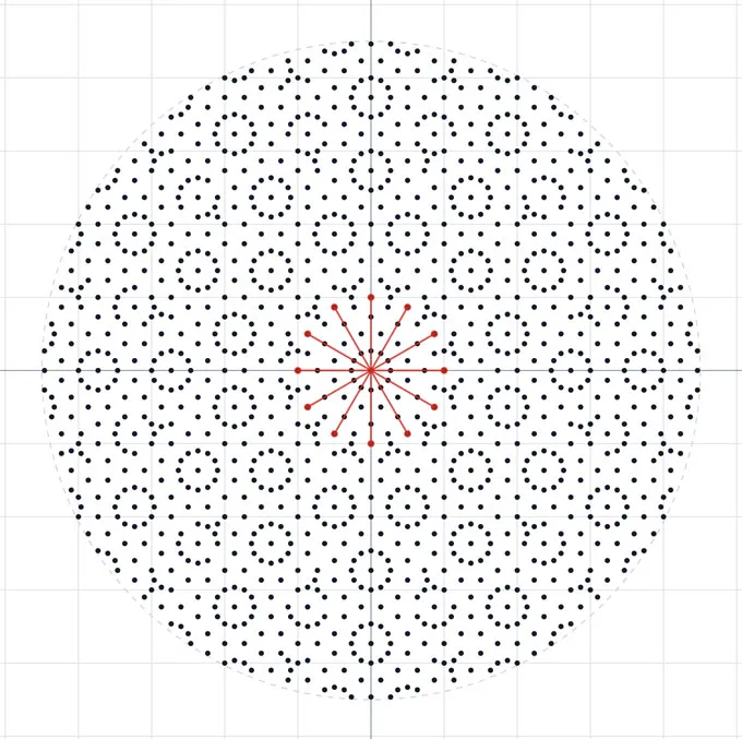 A circle of dots
