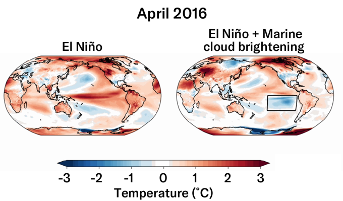A comparison image of real-world El Niño conditions in April 2016 and simulated conditions with marine cloud brightening.