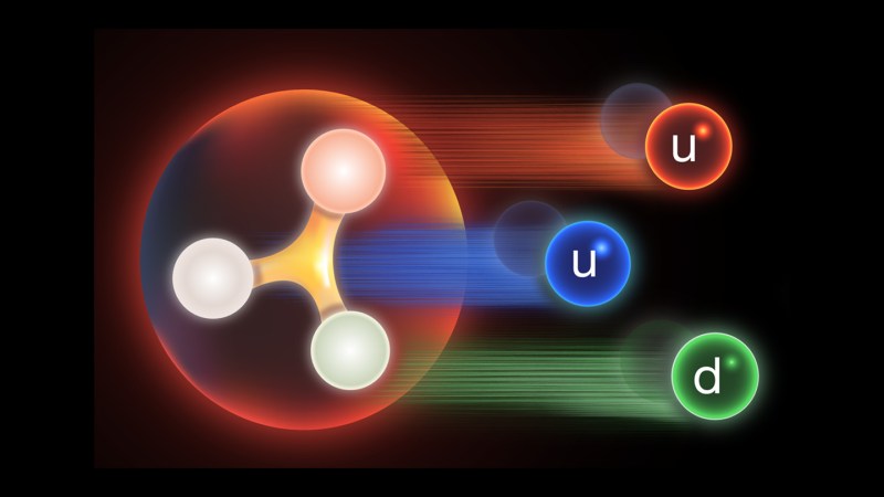 The glue that binds a proton may be key to its identity
